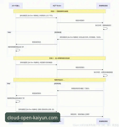 云开KAIYUN下载安装教程安装教程 从世预赛看意大利出局:云开全站平台观赛体验操作教程
