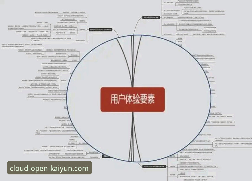 云开KAIYUN网页版怎么样 云开全站平台网页版体验与实用技巧:一份技术评测员的深度解析