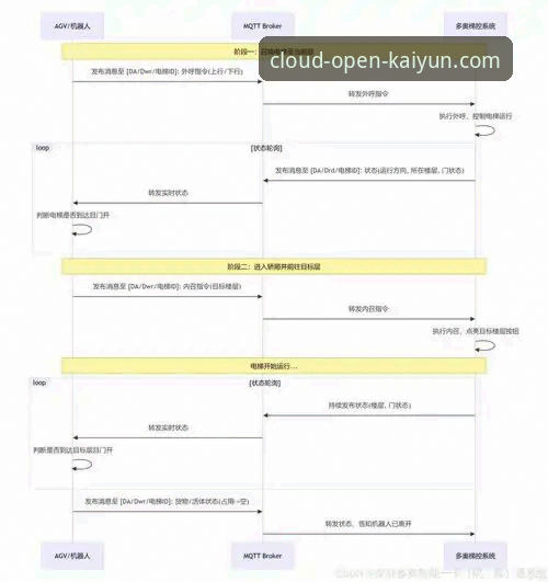 卡里克如何用数据重构曼联攻防体系？云开全站用户亲历战术转型全过程