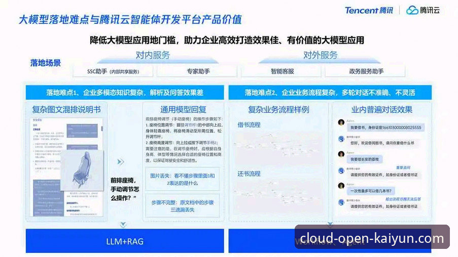 云开KAIYUN体育平台对比 3个关键维度与5个实用步骤:带你全面了解云开KAIYUN体育平台对比